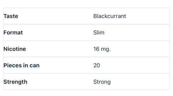 Cuba White Blackcurrant 16mg - Image 2